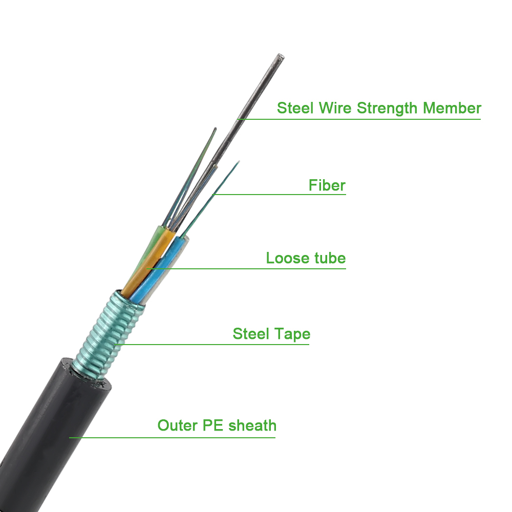 High performance Indoor optical fiber Cable (2)