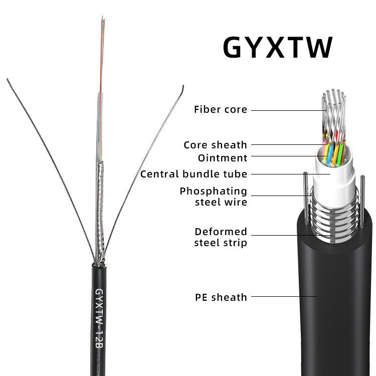 High quality Outdoor Optical Fiber Cable  (2)