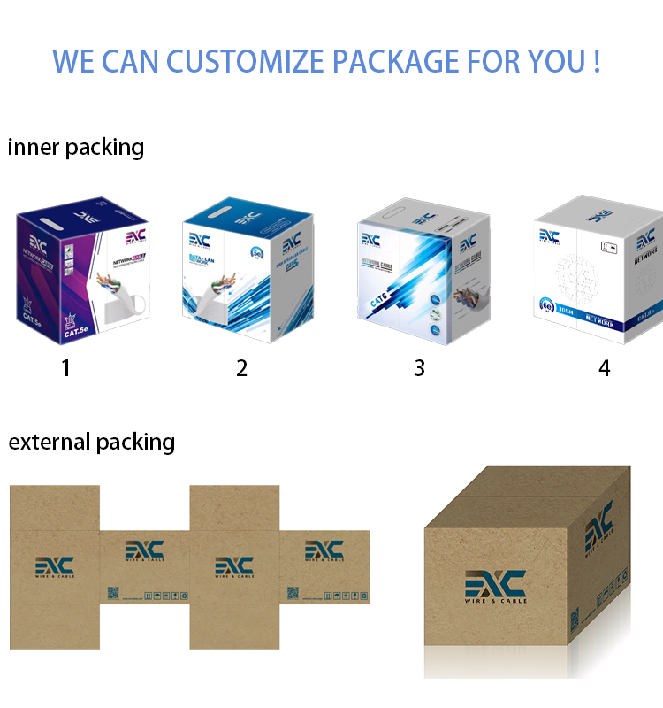 High quality Outdoor Optical Fiber Cable  (4)