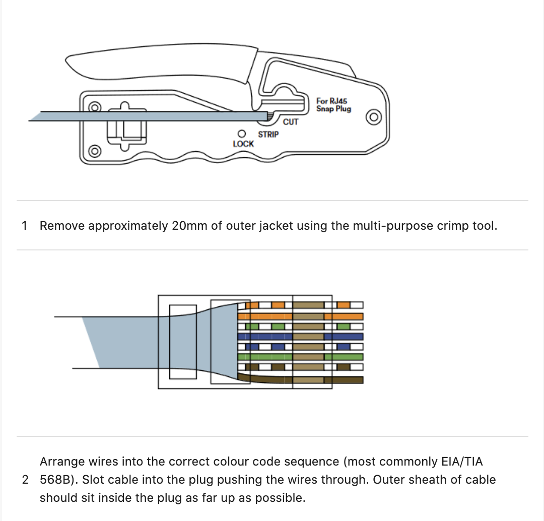 High speed stabilization Cat6 FTP RJ45 Plug (2)
