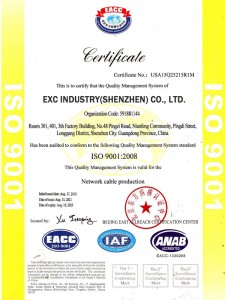 ISO9001